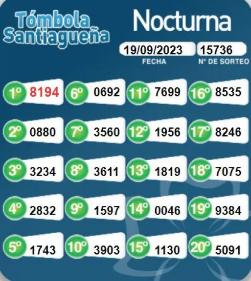 SORTEO NOCTURNO 19/09/2023 